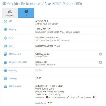 ZenFone 4 Tonjolkan Kamera Ganda?