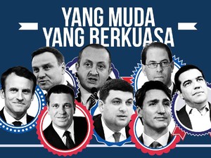 Yang Muda Yang Berkuasa