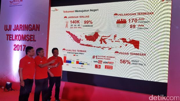 11.000 KM Menantang Kekuatan Sinyal Telkomsel