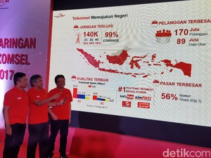 11.000 Kilometer Menantang Kekuatan Sinyal Telkomsel