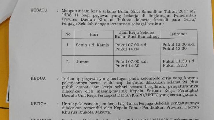 Jam Masuk Dan Pulang Pns Dki Saat Ramadan Dipercepat