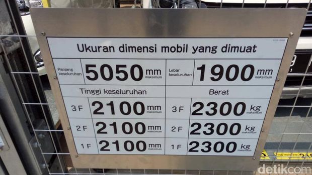 Keren, Parkir Mobil Otomatis Mulai Beroperasi di Jakarta