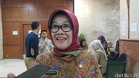 Anies Baswedan Menyoal Besaran Kontribusi Tambahan