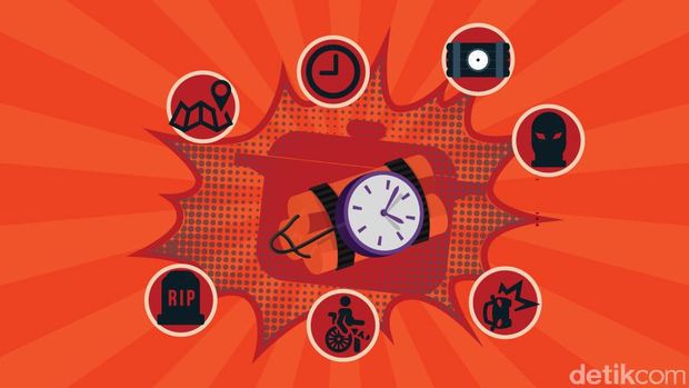 Bom Kampung Melayu dan Urgensi Deradikalisasi