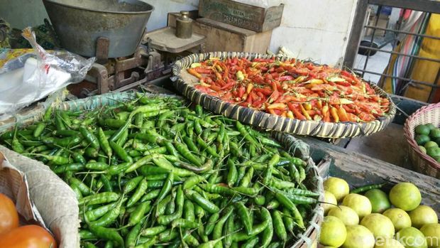 Harga Pangan Jelang Ramadan