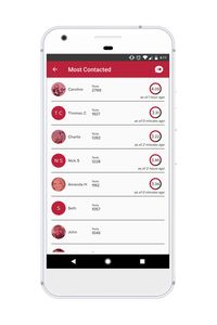 Si Dia Suka Atau Tidak? Aplikasi Ini Bisa Analisis Pesan dari Gebetan Kamu