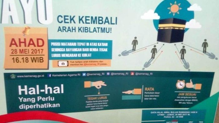 Begini Cara Sederhana Sempurnakan Arah Kiblat di Awal Ramadan
