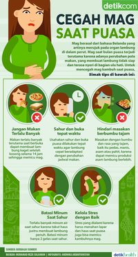 Infografis: Agar Mag Tak Ganggu Ibadah Puasa Anda