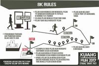 Rute dan tantangan di lomba lari Brigif Para Raider I 