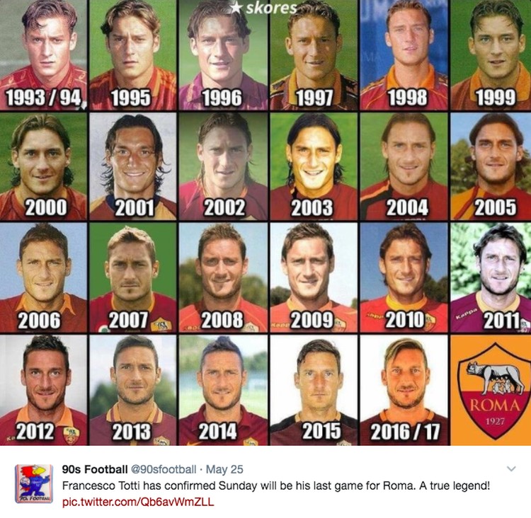 2000 1999 1998 2. Totti ROMA Evolution. Игра знаменитости карточки. 2001 2002 2003 2004 2005 2006 2007 Год. 2000 1999 1998 Мем.