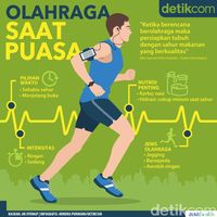 Infografis: Panduan Olahraga Saat Puasa