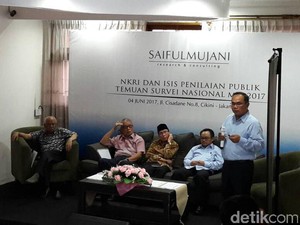 Survei SMRC: 34,3% Simpatisan PKS Setuju dengan Perjuangan HTI
