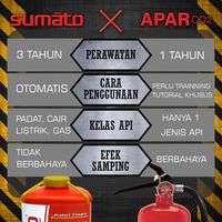 Spesial Akhir Pekan Bersama Sumato di Transmart dan Carrefour