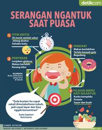 Infografis Serangan Ngantuk Saat Puasa