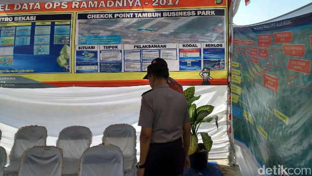 Polisi Siapkan Pos untuk Cek Kesiapan Pemudik di Jalur Becakayu