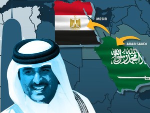 Emir Kuwait Minta Qatar Tidak Perburuk Ketegangan