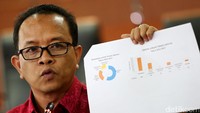 Anggota Dewan Kehormatan Penyelenggara Pemilu (DKPP) Nur Hidayat Saedini, saat memberikan keterangan pers di Jakarta, Rabu (6/7/2017).