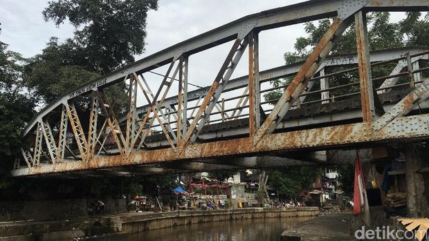 Penutupan Jalur KA Salemba dan Berhentinya Pabrik Opium di Jakarta