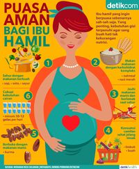 Infografis Tips Menjalankan Puasa Dengan Aman Bagi Ibu Hamil