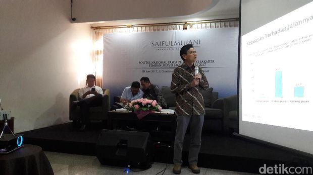 Survei SMRC: 67% Masyarakat Puas dengan Kinerja Jokowi