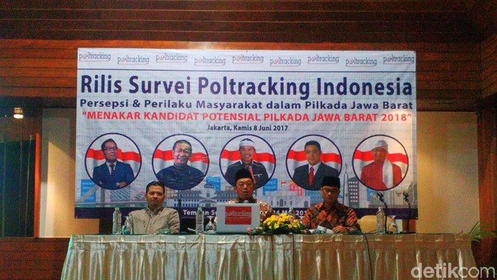 Poltracking: Aa Gym Terpopuler, Elektabilitas Ridwan Kamil Unggul