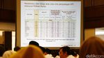 PPP Gelar Buka Puasa Bersama