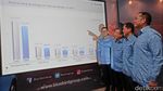 Blue Bird Sebar Dividen Rp 152 Miliar