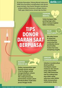 Amankah Donor Darah Saat Berpuasa? Ini Kata Dokter