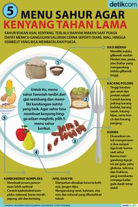 Infografis Menu Sahur Agar Kenyang Tahan Hingga Maghrib