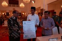 Jokowi Bayar Zakat Rp 45 Juta, 2,5 Persen dari Penghasilan Setahun