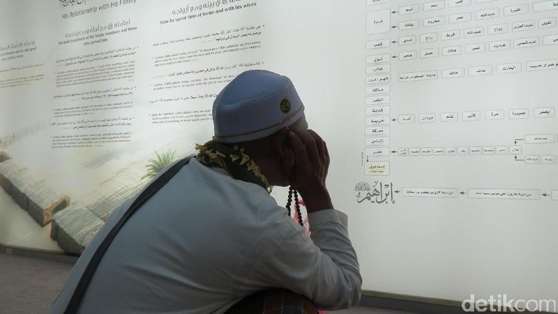 Ini Bentuk Asli Rumah Nabi Muhammad