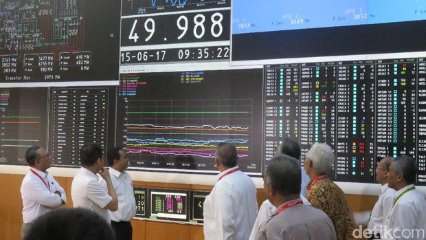 Cek Pasokan Listrik Jelang Lebaran, Jonan Blusukan ke Gandul