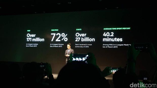 Pengguna Aktif Line Tembus 171 Juta