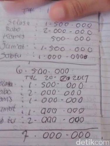 Keluarga Rosita Siap Sumpah Pocong Buktikan Tabungan Rp 42 Juta