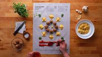 Tak Bisa Masak? Dengan Lembaran Resep IKEA Ini Hidangan Lezat Pasti Sukses Dibuat