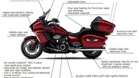 Berbagai fitur terbaik seperti multiple riding modes, traction control, dan cruise control juga ikut diselipkan. Yamaha Star Venture juga akan mengusung frame besi ringan terbaik, yang bakal menunjang transmisi terbaru 6 percepatan shaft-drive. Hasilnya motor besar ini akan memiliki torsi 126 lbft. Foto: Pool (Visordown)