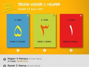 Novel Trilogi Negeri 5 Menara Rilis Sampul Baru