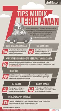 Infografis Tips Mudik