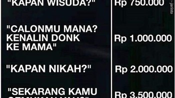 Tarif bertanya ketika silaturahmi Lebaran. Foto: internet