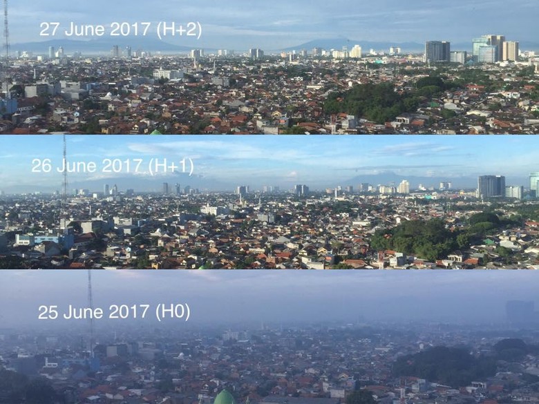  Kata  BMKG soal Ramai Foto Langit Jakarta Sebelum dan Saat  