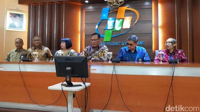 Agustus Deflasi, BPS: Ini Prestasi Pemerintah