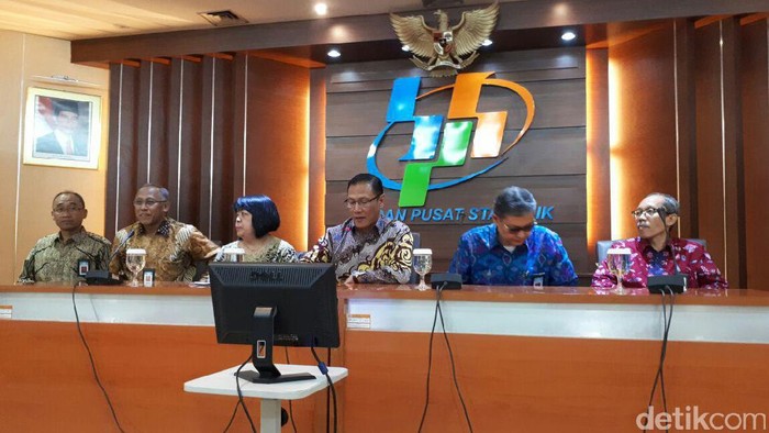 BPS: Agustus Deflasi 0,07%