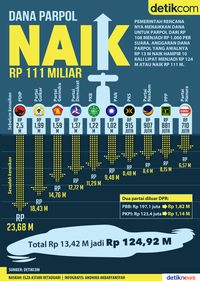 Gambar Diy B2b Replika Cek Hantaran Lots Love Shakira 