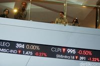 Jokowi di Bursa Efek Indonesia