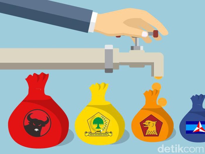 Dana Subsidi dan Akuntabilitas Parpol