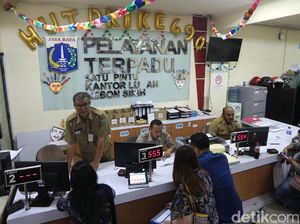 Naik ke Posisi 72, Peringkat Kemudahan Bisnis RI di Bawah Malaysia