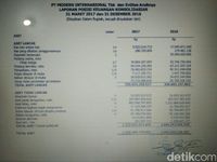 Punya Utang Rp 1,3 Triliun, Kinerja Induk 7-Eleven Sudah Lampu Kuning