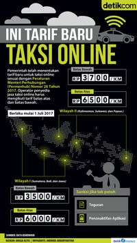 Ini Tarif Baru Taksi Online