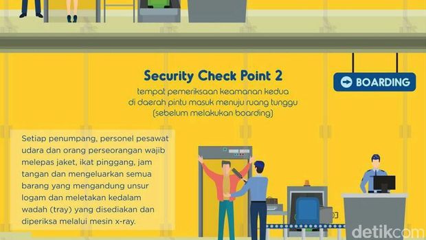 Infografis