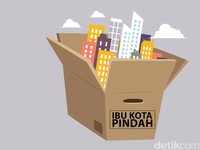 Menakar Lokasi Paling Ideal Calon Ibu Kota Baru RI